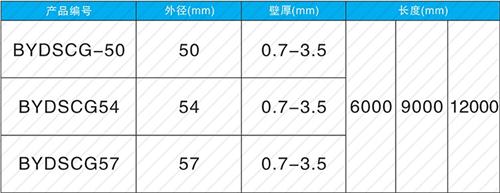 涉县法兰式声测管规格尺寸